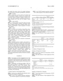 CHEMICAL SYNTHESIS COMPRISING HEAT TREATMENT BY INTERMITTENT DIELECTRIC HEATING COMBINED WITH A RECYCLING SYSTEM diagram and image