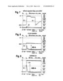 Vacuum Treatment Apparatus, A Bias Power Supply And A Method Of Operating A Vacuum Treatment Apparatus diagram and image