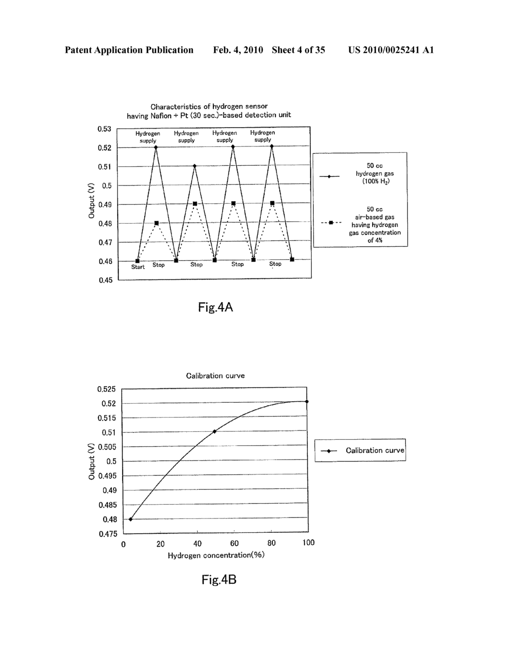 HYDROGEN GAS SENSOR - diagram, schematic, and image 05
