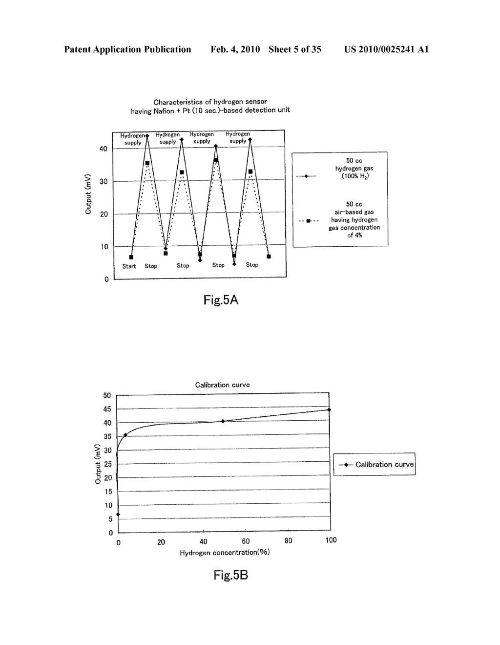 HYDROGEN GAS SENSOR - diagram, schematic, and image 06