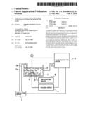 Ceramics coating metal material and manufacturing method of the same diagram and image