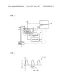 Ceramics coating metal material and manufacturing method of the same diagram and image