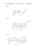 Ceramics coating metal material and manufacturing method of the same diagram and image