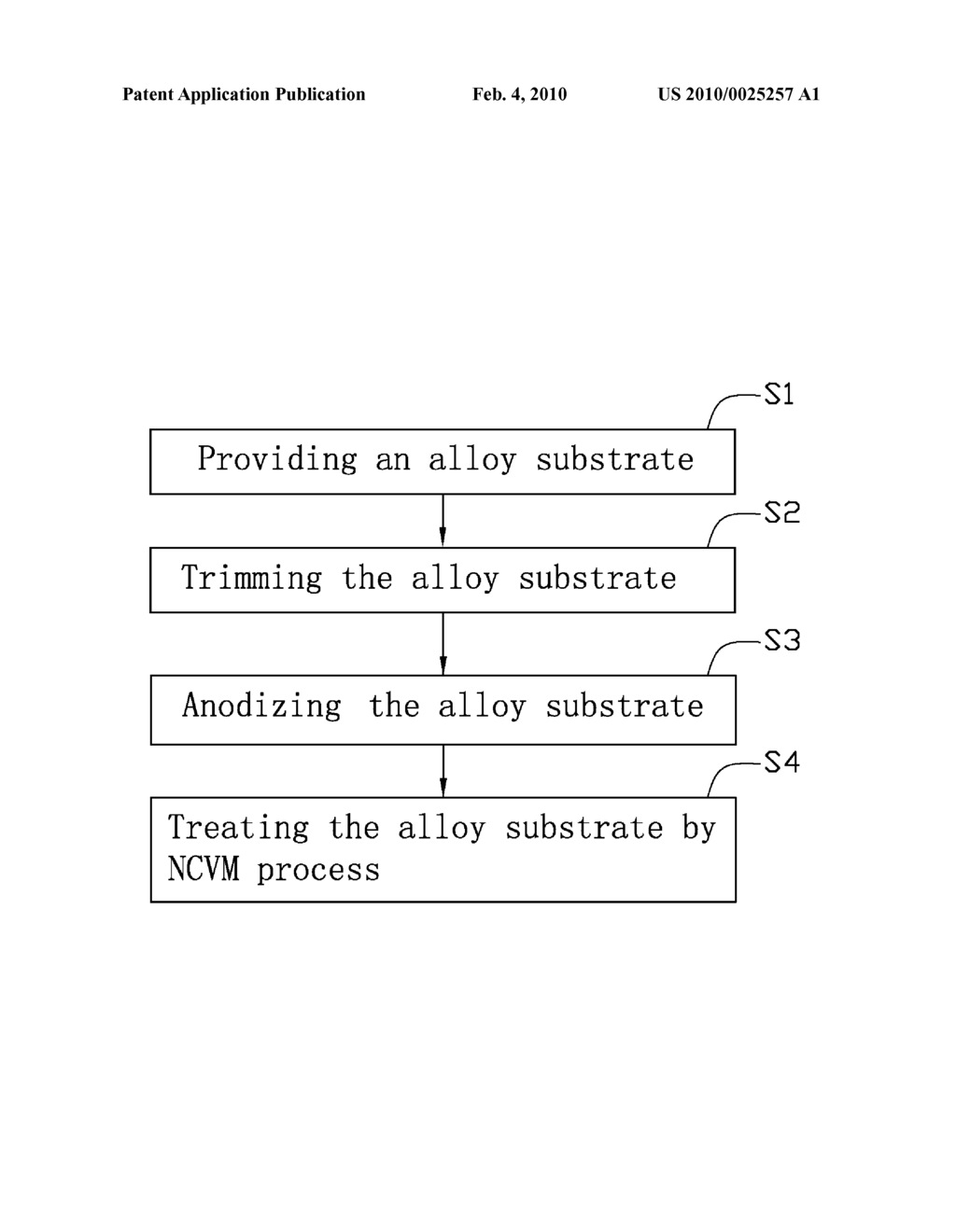 METHOD FOR SURFACE TREATING METAL SUBSTRATE - diagram, schematic, and image 02