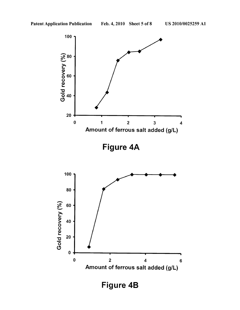 Precious Metal Recovery from Solution - diagram, schematic, and image 06