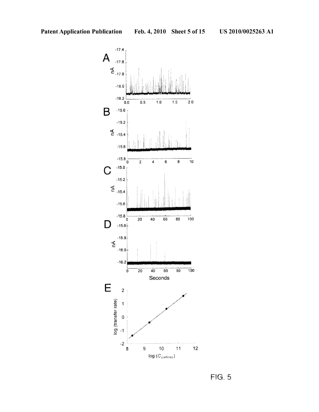 NANOPORE PARTICLE ANALYZER, METHOD OF PREPARATION AND USE THEREOF - diagram, schematic, and image 06