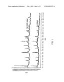 ADDITIVES FOR METAL CONTAMINANT REMOVAL diagram and image