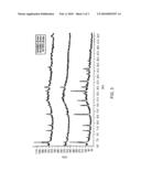 ADDITIVES FOR METAL CONTAMINANT REMOVAL diagram and image