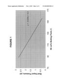 PROCESS FOR PRODUCING A JET FUEL diagram and image