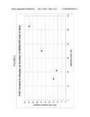 PROCESS FOR PRODUCING A JET FUEL diagram and image