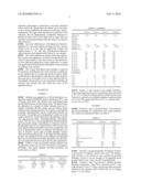 PROCESS FOR PRODUCING A JET FUEL diagram and image