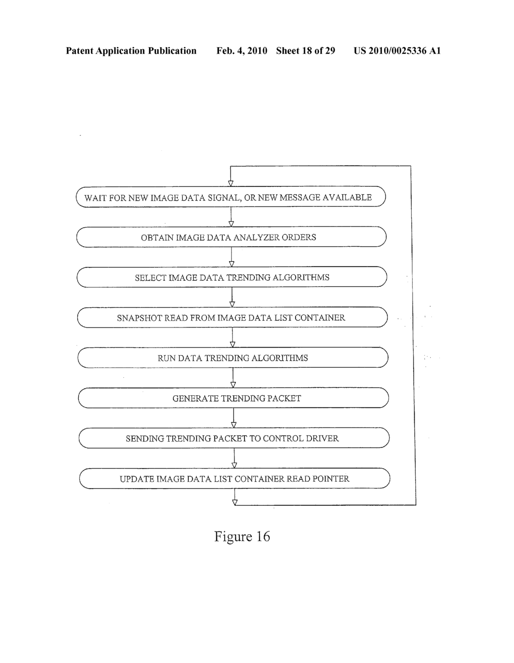 Predictive Method for Controlling a Blood Processing System - diagram, schematic, and image 19