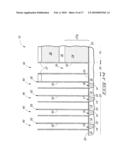 Method of Forming Capacitors diagram and image