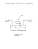 Method of Forming Capacitors diagram and image