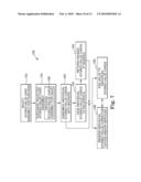 METHOD OF PROVIDING AND PROCESSING A PLURALITY OF STORED-VALUE CARDS diagram and image