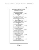 METHOD OF PROVIDING AND PROCESSING A PLURALITY OF STORED-VALUE CARDS diagram and image