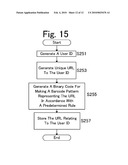 BAR CODE READER, OPTICAL MOUSE, AND BAR CODE READING METHOD diagram and image