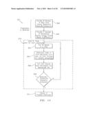 COMPOSITION INCLUDING AN ITEM AND AN ENCODED OPTICAL IDENTIFICATION ELEMENT THAT IS PHYSICALLY ASSOCIATED WITH THE ITEM diagram and image