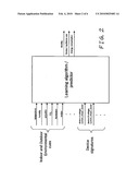 Sensor-Based Occupancy and Behavior Prediction Method for Intelligently Controlling Energy Consumption Within a Building diagram and image