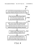 Sensor-Based Occupancy and Behavior Prediction Method for Intelligently Controlling Energy Consumption Within a Building diagram and image