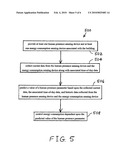 Sensor-Based Occupancy and Behavior Prediction Method for Intelligently Controlling Energy Consumption Within a Building diagram and image