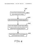 Sensor-Based Occupancy and Behavior Prediction Method for Intelligently Controlling Energy Consumption Within a Building diagram and image