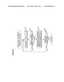 IMAGE SENSING DEVICE diagram and image