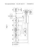 PHOTOELECTRIC CONVERSION APPARATUS AND IMAGE PICKUP SYSTEM USING THE APPARATUS diagram and image