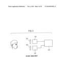 GAS DETECTING METHOD AND GAS DETECTING APPARATUS diagram and image