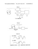 GAS DETECTING METHOD AND GAS DETECTING APPARATUS diagram and image