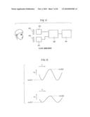 GAS DETECTING METHOD AND GAS DETECTING APPARATUS diagram and image