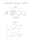 GAS DETECTING METHOD AND GAS DETECTING APPARATUS diagram and image