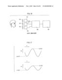 GAS DETECTING METHOD AND GAS DETECTING APPARATUS diagram and image