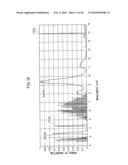 GAS DETECTING METHOD AND GAS DETECTING APPARATUS diagram and image