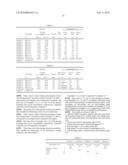 LUBRICANT FOR COMPRESSION REFRIGERATING MACHINE AND REFRIGERATING APPARATUS USING THE SAME diagram and image