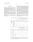 Oxidation Processes Using Functional Surface Catalyst Composition diagram and image