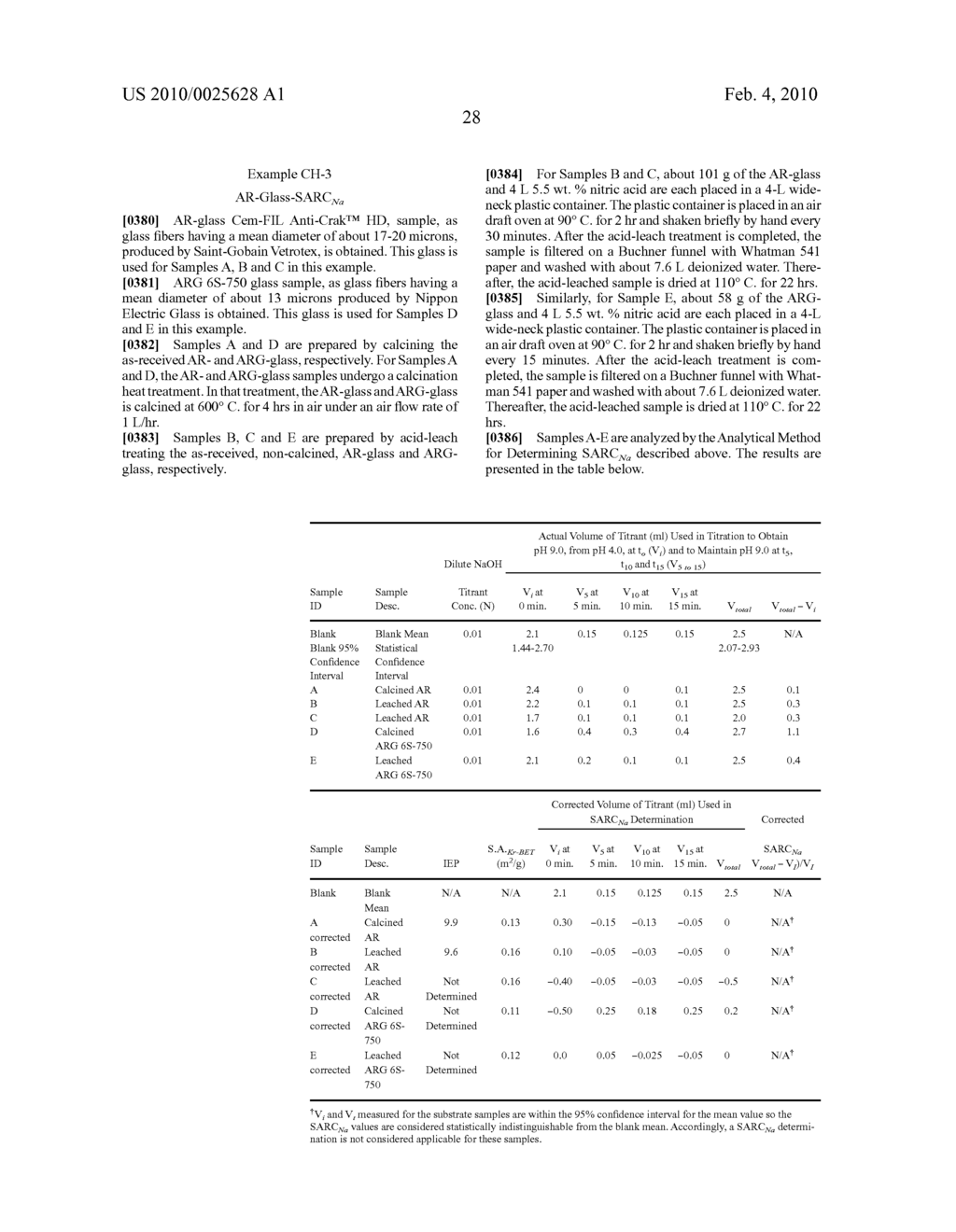 Oxidation Processes Using Functional Surface Catalyst Composition - diagram, schematic, and image 31