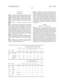 Oxidation Processes Using Functional Surface Catalyst Composition diagram and image