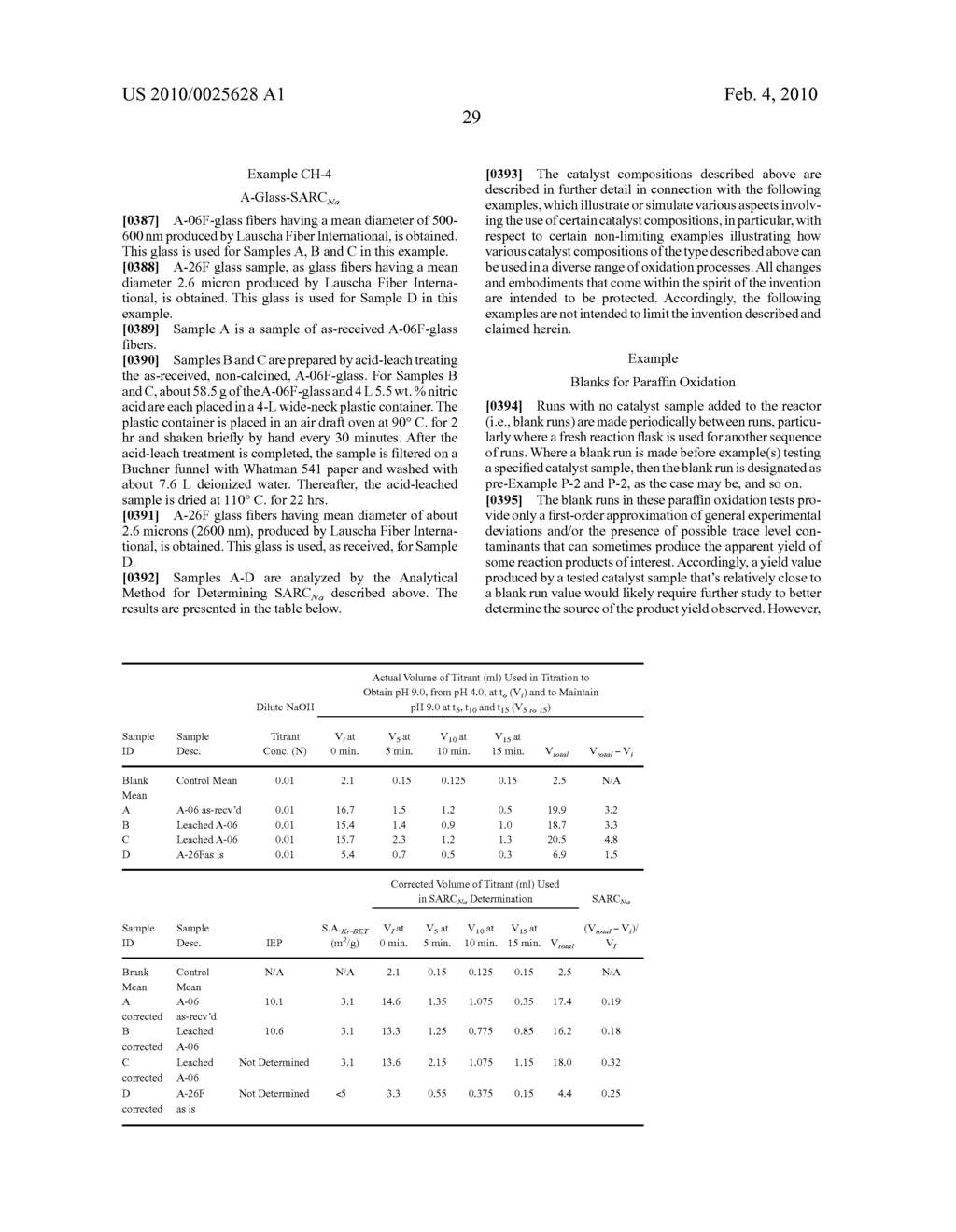 Oxidation Processes Using Functional Surface Catalyst Composition - diagram, schematic, and image 32