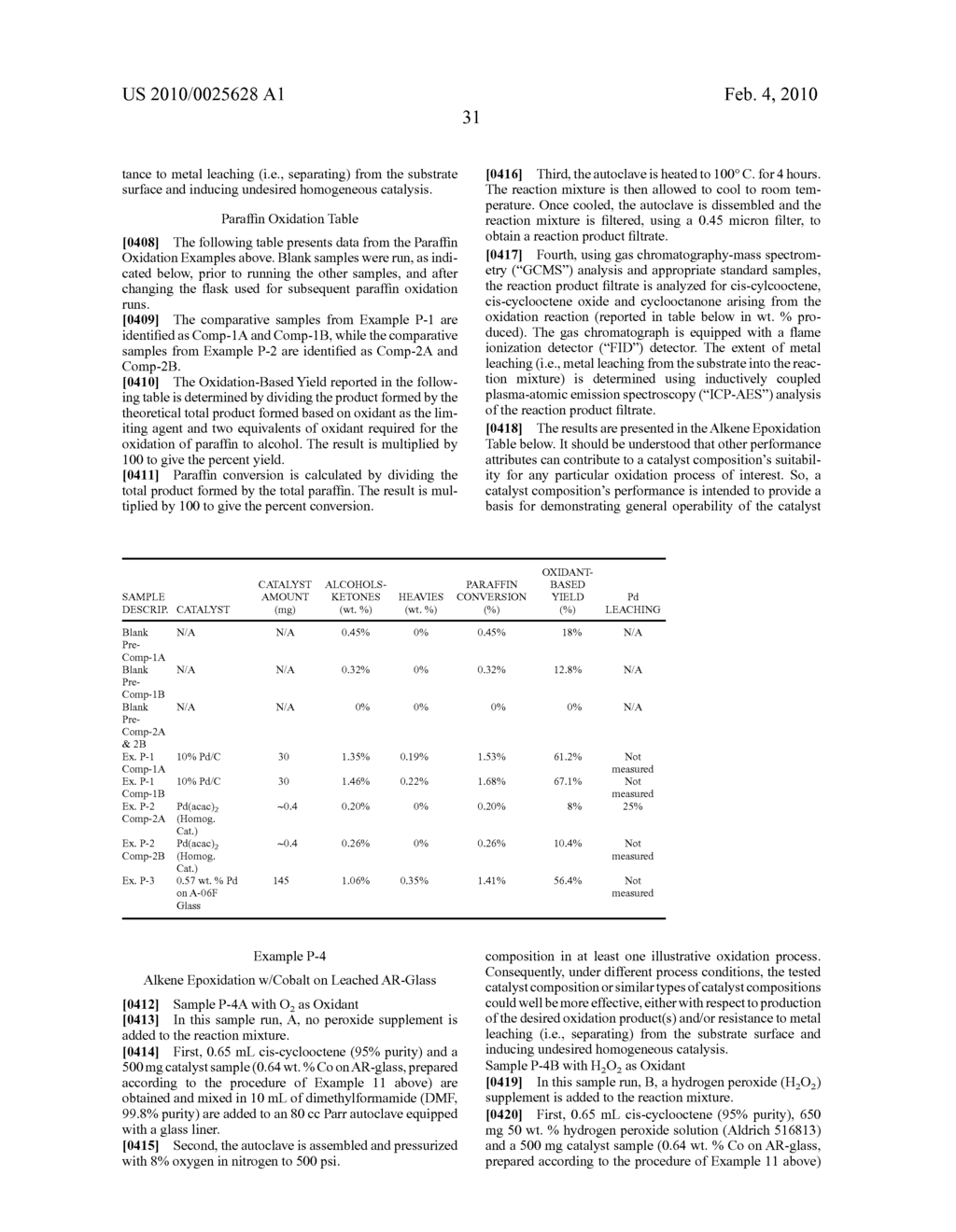 Oxidation Processes Using Functional Surface Catalyst Composition - diagram, schematic, and image 34