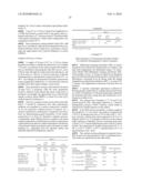 Oxidation Processes Using Functional Surface Catalyst Composition diagram and image