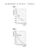 Multiple Quantum-Well Structure, Radiation-Emitting Semiconductor Base and Radiation-Emitting Component diagram and image