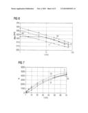 Multiple Quantum-Well Structure, Radiation-Emitting Semiconductor Base and Radiation-Emitting Component diagram and image