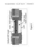 SEMICONDUCTOR DEVICES, METHODS OF MANUFACTURE THEREOF AND ARTICLES COMPRISING THE SAME diagram and image