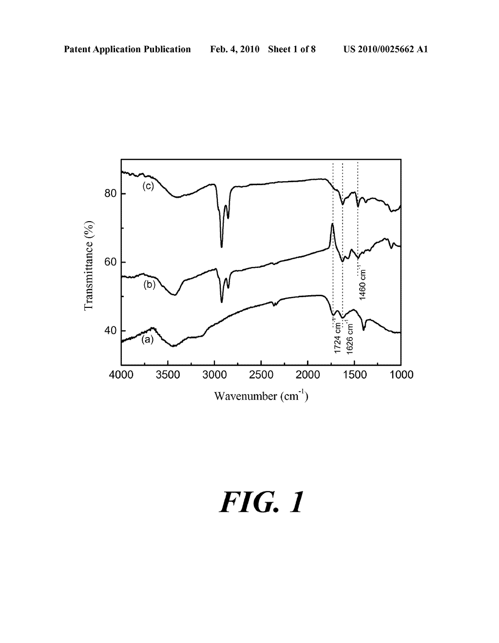 HIGH DENSITY COUPLING OF QUANTUM DOTS TO CARBON NANOTUBE SURFACE FOR EFFICIENT PHOTODETECTION - diagram, schematic, and image 02