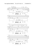 PASSIVATED III-V FIELD EFFECT STRUCTURE AND METHOD diagram and image