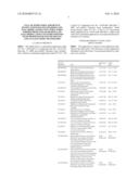 Cell of Semiconductor Device Having Sub-Wavelength-Sized Gate Electrode Conductive Structures Formed from Linear Shaped Gate Electrode Layout Features Defined with Minimum End-to-End Spacing and At Least Eight Transistors diagram and image