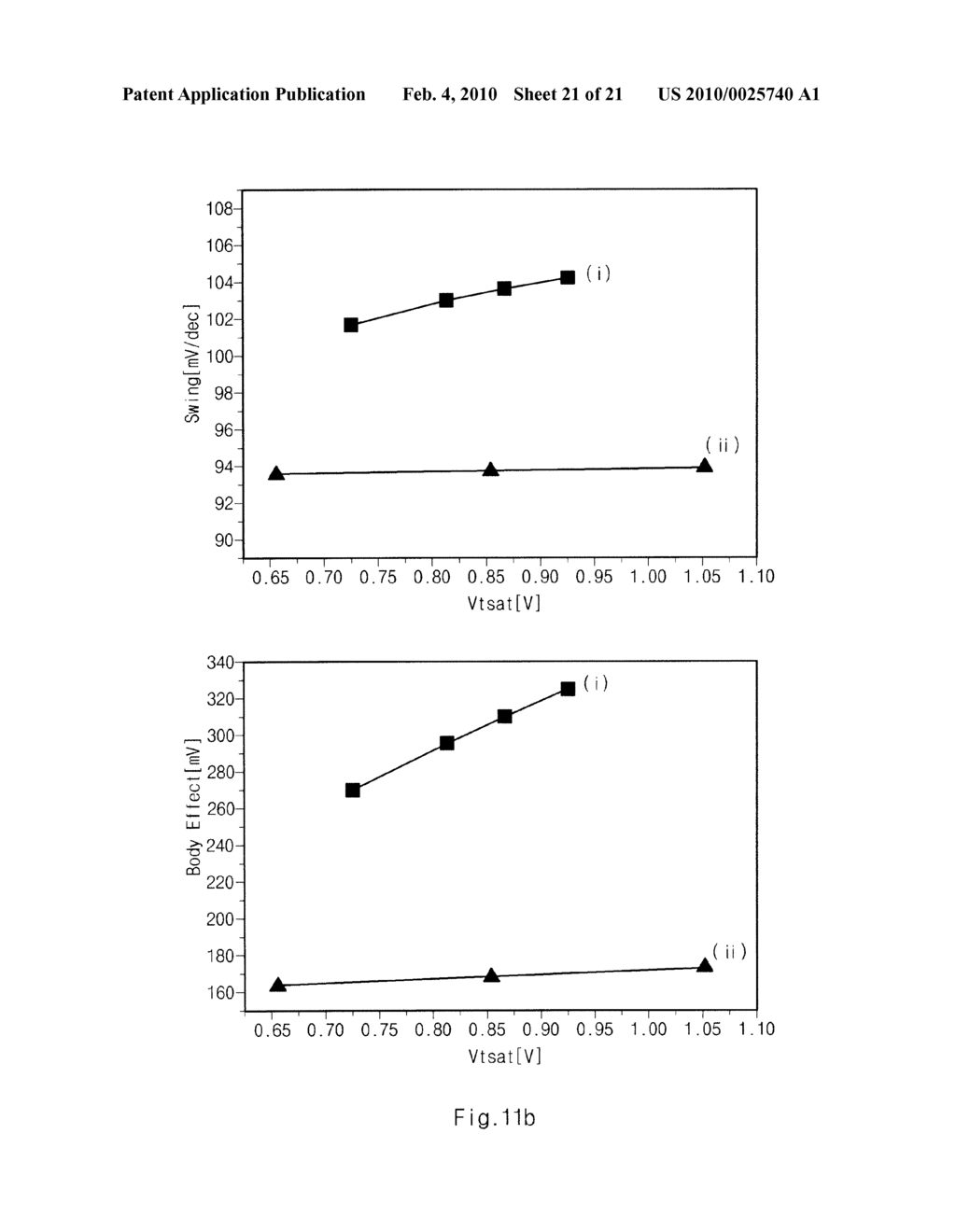 Semiconductor Device and Method for Fabricating the Same - diagram, schematic, and image 22