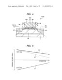 SEMICONDUCTOR DEVICE AND A METHOD OF MANUFACTURING THE SAME diagram and image