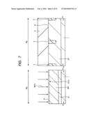 SEMICONDUCTOR DEVICE AND A METHOD OF MANUFACTURING THE SAME diagram and image